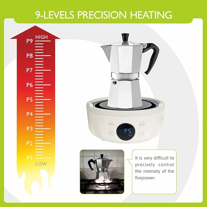 Mini Hot Plate Electric - Portable hot plate, Small Hot Plate, Mini Electric Stove, Perfect Size For Moka Pot, Melting Wax And More, Suitable For Kitchen, RV camping, Outdoor, 600W, 9 heat levels