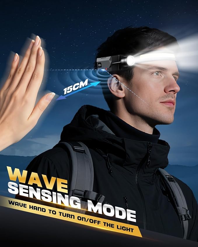 Headlamp Rechargeable 2 Pack, Detachable 230° Wide Beam LED 2 in 1 Head Lamps with Motion Sensor, Hard Hat Head Lamp for Adults, 7 Modes Headlight for Mechanics, Hiking, Outdoor Work