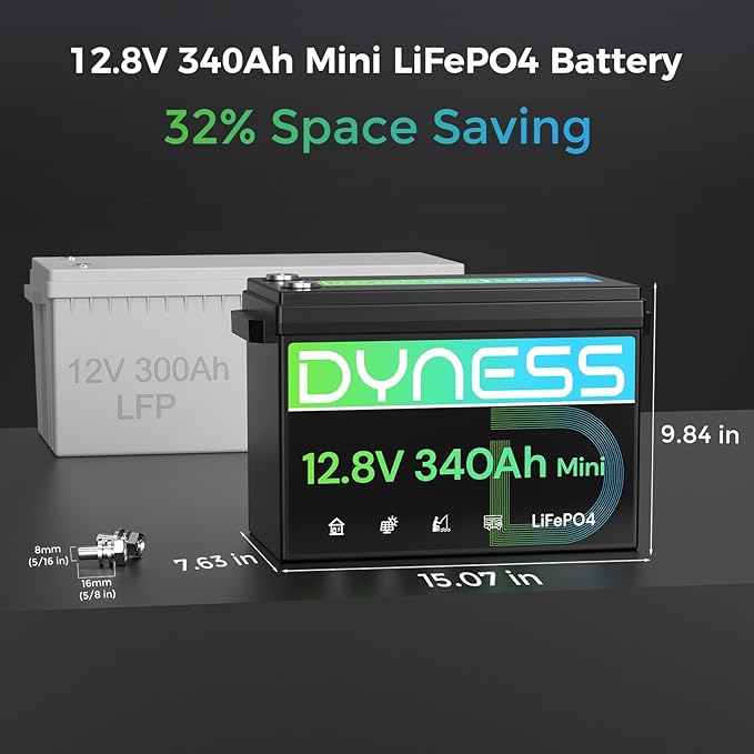 12V 340Ah Mini LiFePO4 Lithium Battery, Max. 4352Wh, Built-in 200A BMS with Low-Temp Protection, 10 Years Lifetime, 12.8 Volt Deep Cycles Battery for Rv Camping, Home Solar System, Off-Grid