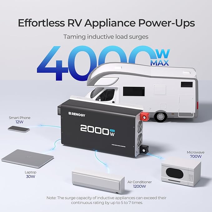 Renogy Inverter 24V 2000W Pure Sine Wave Inverter, 4000W Peak Power, Solar Car Power Inverter 24V DC to 120V AC for Truck, Home, Marine, Camping, RV, 2 AC Outputs, 16.4FT Remote Control