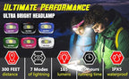 BLITZU LED Headlamp Flashlight for Adults & Kids, Lightweight, Waterproof Head Lamp with White & Red Light, Comfortable Headband, Perfect for Running, Camping, Hiking, 3 AAA Batteries Included, White