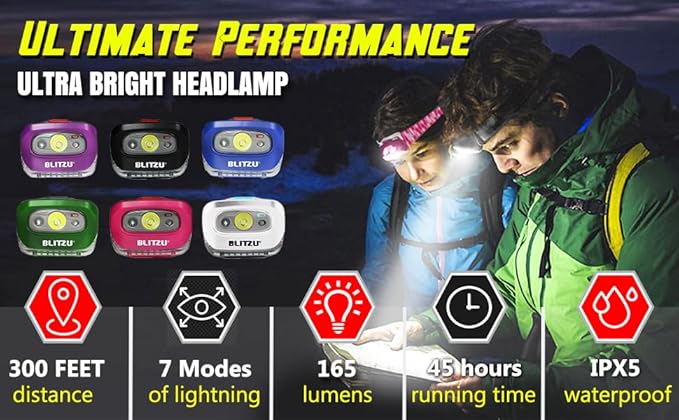 BLITZU Hands-Free Headlamp, Blue, 165 Lumen, Adjustable Light Modes, Battery Powered, Waterproof, Impact Resistant
