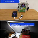 150W/500W Outdoor Emergency Generator, Portable Hand Crank Generator,110v /220v DC12V USB 5V Small Power Supply,for Emergency,Camping,Sudden Power Outages,150W-110V