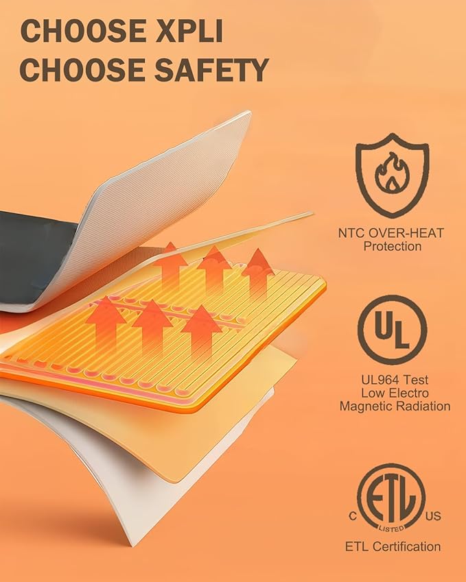 Heated Sleeping Bag Liner for Camping - Heated Blanket for Camping Portable Heating Sleeping Bag Pad 3 Adjustable Temperature Levels with 9 Heating Zones for Cold Weather Backpacking or Hiking