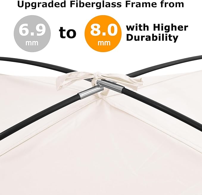 COMMOUDS Beach Tent Sun Shade for 3/4/6/8 Person, UPF 50+ Beach Sun Shelter Canopy Tent, Lightweight, Easy Set Up and Carry