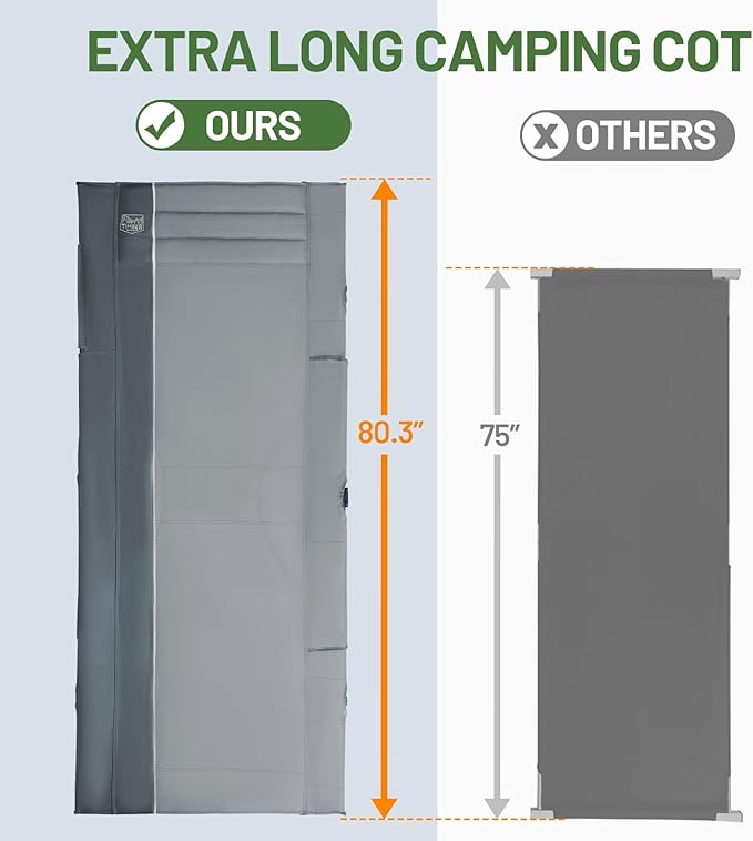 TIMBER RIDGE Extra Wide Heavy Duty Camping Cot for Adult, Easy Set Up Oversized Sleeping Cot with Carry Bag for Camping, Travel and Outdoors, Support up to 450lbs, Grey, 2 Pack