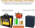 12V 50Ah Lithium Battery - Built-in 50A BMS, 5000+ Deep Cycles LiFePO4 Battery, Perfect for RV, Camping, Home Storage,Trolling Motor,Solar, Power Wheel Chair, Travel Trailer (2 Pack)