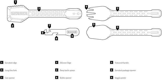 Gerber Gear ComplEAT Camping Utensils Set for Outdoor Cooking, Camping Cutlery with Fork, Spoon, Tongs, Spatula and Multi-Functional Tool, Flat Sage