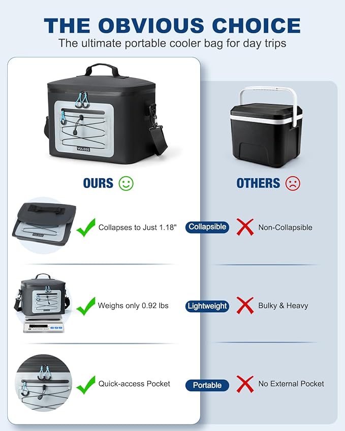 Cooler Bag, 7/16/30 Can Soft Sided Small Portable Insulated Cooling Pack, Everyday Lunch Cooler, Leakproof Ice Chest for Beach, Camping, Travel, Picnic