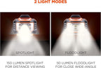 Ergodyne - 60191 Hard Hat Headlamp, Skullerz 8981, Orange