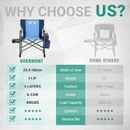 Overmont 2PCS Oversized Lightweight Camping Chair - Portable Comfortable Heavy Duty Foldable Directors Chairs with Side Table & Cooler Bag for Outside Camp Beach Picnic Lawn and Fishing Support 400lbs