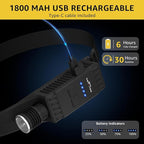 Headlamp Rechargeable with Red Light, 2 Pack Super Bright 230° Wide Beam Head Lamp, 30 Hrs Runtime, 8 Modes Waterproof Lightweight Headlights for Camping Running Fishing