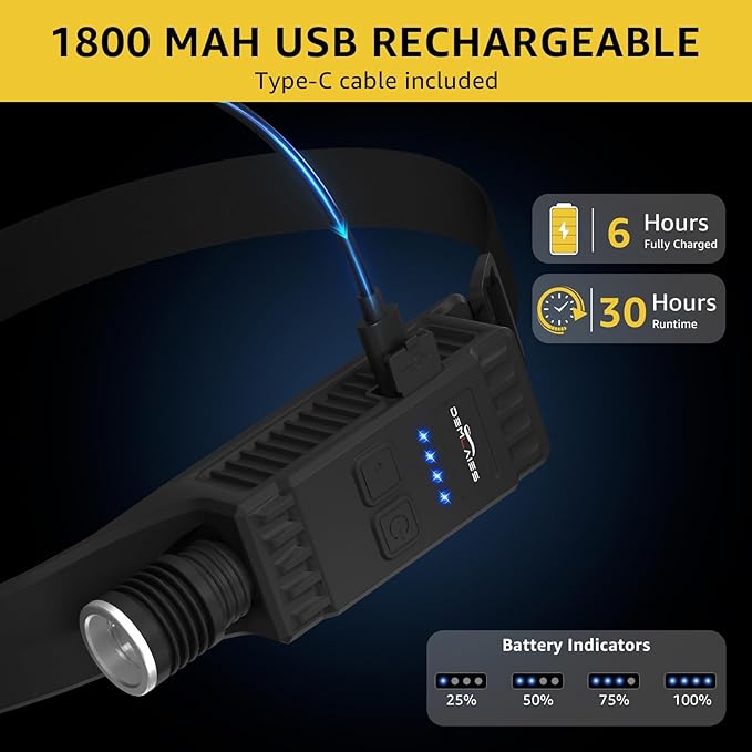 Headlamp Rechargeable with Red Light, 2 Pack Super Bright 230° Wide Beam Head Lamp, 30 Hrs Runtime, 8 Modes Waterproof Lightweight Headlights for Camping Running Fishing
