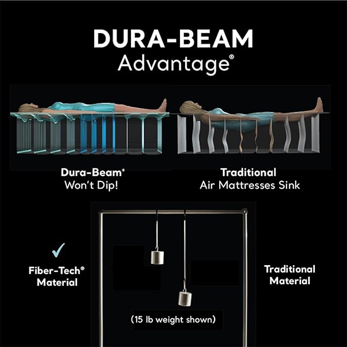 Intex 64413ED Dura Beam Elevated Fiber Tech Soft Air Mattress Bed w/Built in Pump & Portable Storage Case for Travel and Camping, Queen (2 Pack)