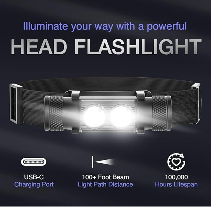 K-Bern PRO Rechargeable Headlamp - 1600 Lumen, Ultra Bright Head Light for Forehead. Waterproof, Lightweight, Aluminum, UL Listed 3500mAh Battery. Perfect for Dog Walking, Camping & Hard Hats