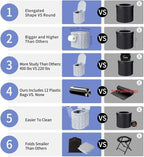 Portable Toilet Kit, Camping Toilet with Pop-Up Privacy Tent Toilet Bags, Washable Portable Outdoor Showers Changing Rooms
