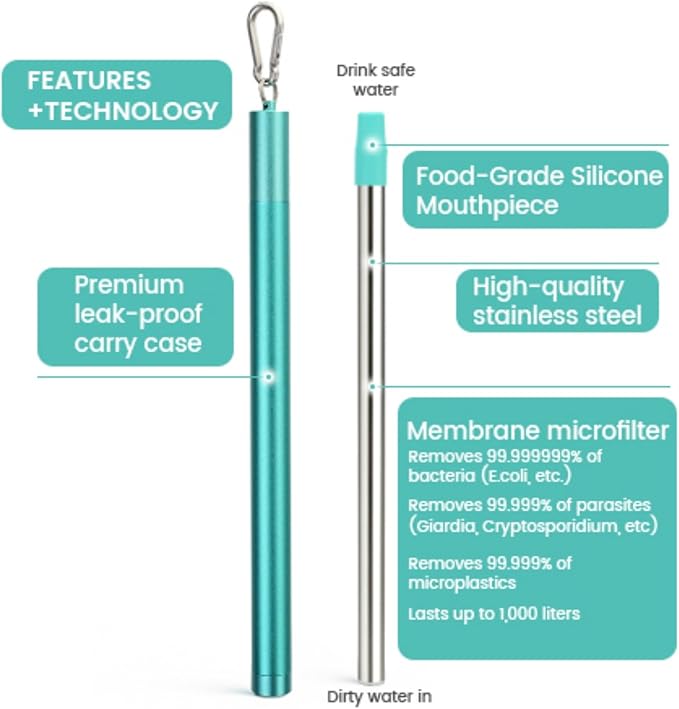 Sursip Water Filter Straw Reusable Stainless Steel Portable Outdoor Emergency Survival Gear for Camping & Hiking Travel Personal Water Purifier Filter Straw(1 Pack)