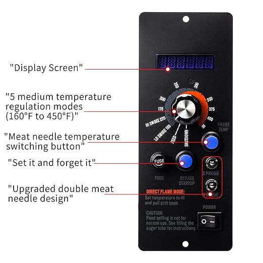 Replacement Parts for Camp Chef Digital Temperature Controller Kit,Compatible with Camp Chef Wood Pellet Grills,with 2 Meat Probe,Temperature Sensor