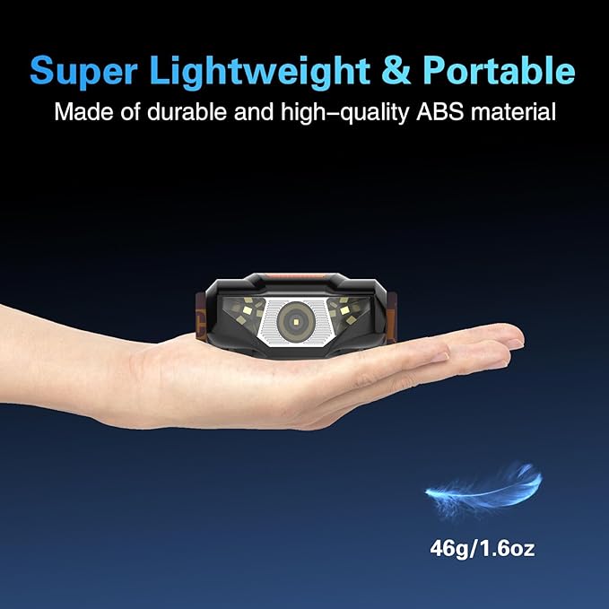 COSOOS Mini LED Headlamp Flashlight with Carrying Case, 1.6oz Lightweight Small Head Lamp Waterproof Running Headlamp, Bright Headlight for Adults, Kids, Camping, Reading (NO AA Battery)