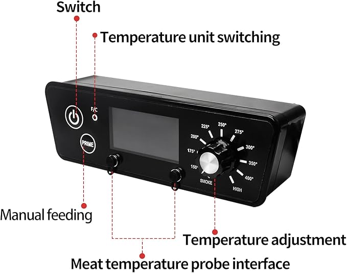 Digital Thermostat Control Board Kit Replacement for Pit BOSS 5 Series Vertical Pellet Smoker with LCD Display, Equipped with Hot Rod Ignitor, RTD Temperature Probe Sensor and Meat Temperature Probes