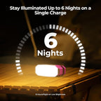 BougeRV Movable Area Light, Rechargeable Camping Lantern, 3200mAh Portable Camping Light, IP65 Waterproof, Camp Lamp for Tent, Power Outages, Emergency, Outdoor(Magenta)