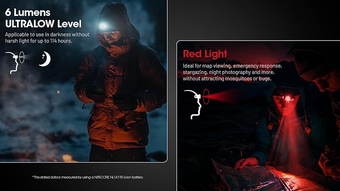 Nitecore HA15 UHE 400 Lumen Headlamp, USB-C Rechargeable, Compatible with 1xAA Battery with White and Red Beams for Night Running, Camping, Outdoor Uses (Rechargeable)
