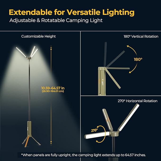 BougeRV Upgraded Telescopic Camping Light, 15600mAh Rotatable Electric Lantern, Collapsible Outdoor Light, Cordless Flashlight, Waterproof, Tent Lamp for Camping, Emergency, Hiking, Outdoor