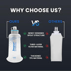 Water Filter Survival - 650ml Collapsible Water Bottle with Filter Squeeze Filter Bottle Befree or Peak Series for Hiking Backpacking Camping,with NSF/FDA Certification BPA-Free(White)