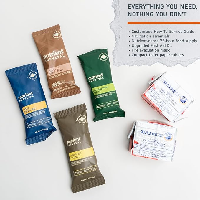 Evacuation Bag Kit – All‑in‑One Emergency Go‑Bag with Food, Water, First Aid, Tools & Survival Gear, Rugged Waterproof Backpack for Disaster Preparedness, Bug Out, Shelter‑in‑Place