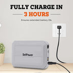 Setpower PG216Wh Portable Power Station,Magnetic Power Bank,Outdoor Generator for SetPower 12V Refrigerator PT35/PT45/PT55/RV45S Home Backup Outdoor Emergency RV Van Hunting