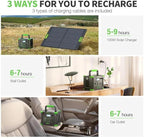 EBL 300W Portable Power Station, 288.6Wh Solar Generator with 600W Peak Output, PD 60W USB-C & QC3.0 USB-A Ports, Wireless Charger & SOS LED Light for Camping, RV, Home Emergency Backup