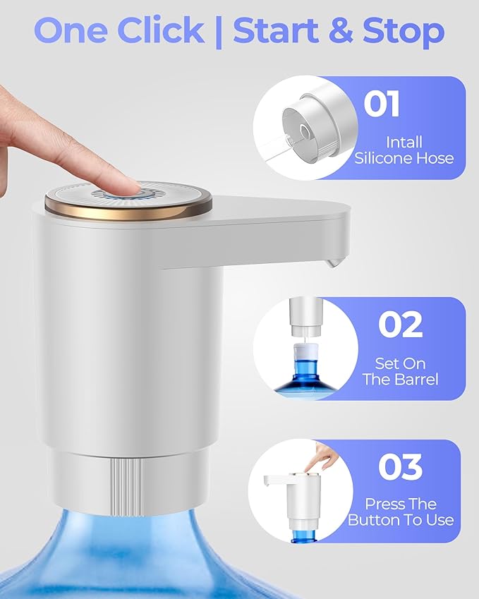 Water Jug Pump for 5 Gallon Bottle – Portable Electric USB-C Charging Dispenser, Dual Powerful Motors, Fast Flow, Fits 2-5 Gallon Jugs – Ideal for Home, Office, Camping, RV, White