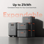 Jackery Battery Pack 3600 Extra Battery, 3584kWh LiFePO4 with 10-Year Lifespan, for HomePower 3600 Plus Portable Power Station Series, for Home Use, Emergency, Power Outages