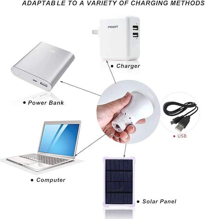 Solar led Light Bulb Portable Rechargeable lamp for Indoor Outdoor Work Emergency Camping Lantern Torch Step pet Home (S1500D2)