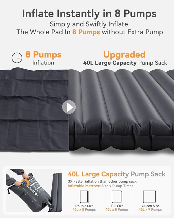 Hikenture Camping Mattress 2 Person Double Sleeping Pad for Camping, 4" Extra-Thick Inflatable & Ultralight Sleeping Air Mat for Backpacking, Hiking (Grey Pumpsack, Semi Double(79 * 47.5 in))