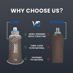 Collapsible Squeeze Water Filter Bottle - 650ml with Filter with NSF/FDA Certification Befree or Peak Series replacement for Hiking,Running,Camping,Travel,Cycling,and Fishing,BPA-Free(Gray)