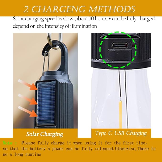 8pack Solar Camping Lights Sensor Hooked Tent Lamp Hanging Outdoor Waterproof Camp Small Rechargeable Bulb Portable Lantern with Clip Hook 3 Lighting Modes for Hiking Backpacking Warm Light