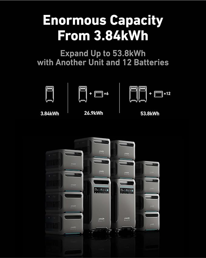 Anker SOLIX F3800 Portable Power Station and BP3800 Expansion Battery, 7.68kWh LiFePO4 Batteries, 6000W AC Output, Solar Generator for Home Backup, RVs, Emergencies, Power Outages, and Outdoor Camping