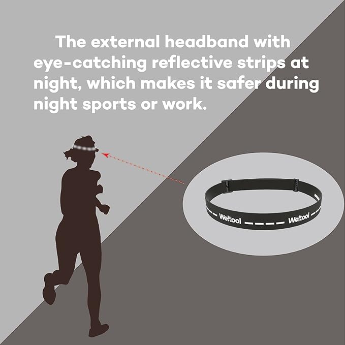 Weltool Durable Elastic Headband Replacement Elastic Strap for most Black Diamond Petzl Princeton Tec Energizer Pelican Silva Fenix Headlamps 1”Width Comfortable Headlamp Band