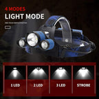 BORUIT B21 Headlamp Rechargeable, LED Super Bright Head Lights for Forehead, Battery Powered, 4 Modes Head Lamp 90° Adjustable, IPX5 Waterproof
