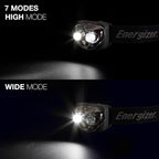 Energizer PRO LED Headlamp, IPX4 Water Resistant Headlamps, High-Performance Head Light for Outdoors, Camping, Running, Storm, Survival LED Light for Emergencies (Batteries Included)
