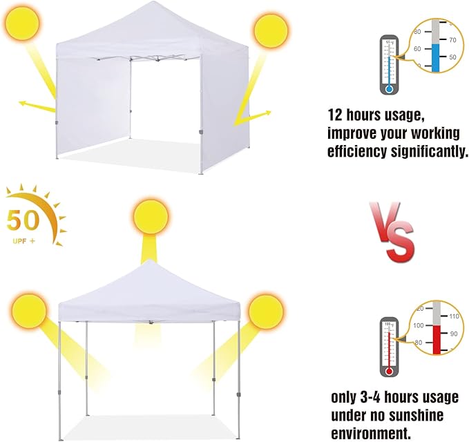 COOSHADE Instant Canopy SunWall 12x12 Canopy SideWall for Pop up Canopy Tent, 1 Pack Sidewall Only, White