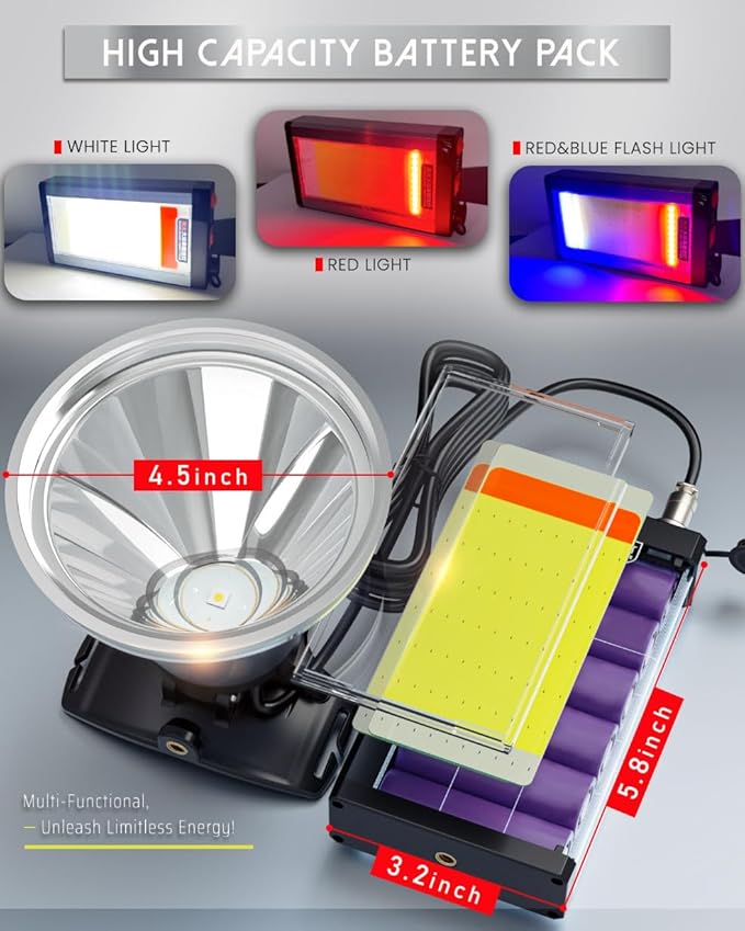 Hunting Headlamp, Super Bright Rechargeable Head Lamp, 8X Brighter LED with Battery Pack & Phone Charger – Ideal for Camping, Fishing, Searching, Emergencies