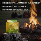 Emergency Food Supply - Pineapple Survival Ration - 20 Years Shelf Life - 7 Days