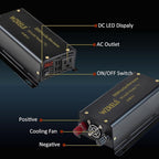 WZRELB 300W Pure Sine Wave Power Inverter 600W Peak DC 36V to 110V AC Car Adapter Off Grid with LED Display