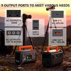 300W Portable Power Station,270Wh Camping Lithum Battery Solar Generator with 2 AC Output, USB-C PD 45W, Quick Charge Battery Pack for Home Use Camping Travel Emergency Hunting
