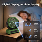 30000mAh Portable Camping Fan with RGB Lantern, Rechargeable Battery Powered Oscillating 4 Wind Speeds LED Display, Remote Control Timer Tent Beach Cordless USB Fans for Travel Home Outdoor, Green