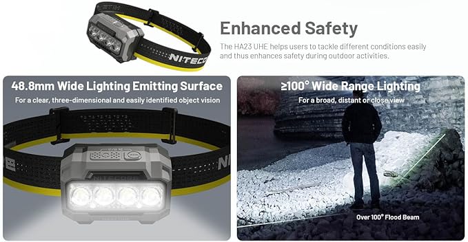 Nitecore HA23 UHE 600 Lumen Camping Headlamp, Lightweight, Bright with 3X AAA Batteries Multiple Color Temperatures, Red Light Sticker (Blue)