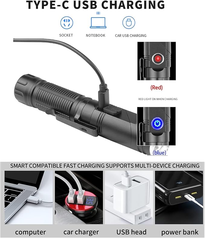 USB Rechargeable 2 in 1 Headlamp Flashlight 5000 Lumen Aluminum Compact 90° Rotating Swivel Head Work Light;Waterproof Pocket Clip Magnetic Base for Hands-Free Flashlights for Hard Hat Working