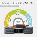 Intex 2 Pack Dura Beam Plus Deluxe Airbed, Inflatable Blow Up Portable Air Mattress with Built-in Internal Air Pump, King-Sized Bed